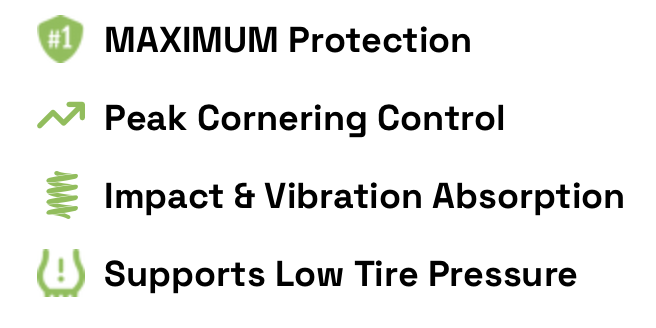 Cush Core Kit - 27.5 Pro PLUS Set
